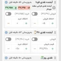 مرکز تخصصی آبشده .شکسته دست دوم بدون اجرت|جواهرات|ارومیه, |دیوار