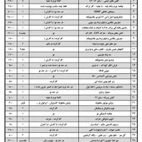 حراج لوازم خانگی