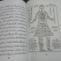 دعا سرکتاب|کتاب و مجله مذهبی|تهران, امام زاده حسن|دیوار