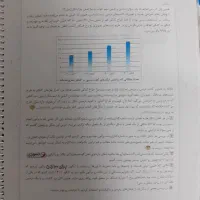 زیست جامع خیلی سبز (شکل آزمون)|کتاب و مجله آموزشی|تهران, شهرک بعثت|دیوار