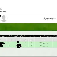 بلیط سوپرجام روبروی جایگاه استقلال
