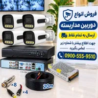 دوربین مداربسته انتخابی مطمئن برای امنیت. کد 1122