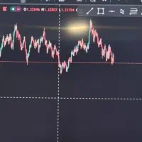 تکمیل تیم معاملاتی