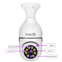 دوربین مداربسته مدل لامپی|دوربین مداربسته|کیش, |دیوار