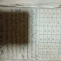 کتاب خطیی قدیمی