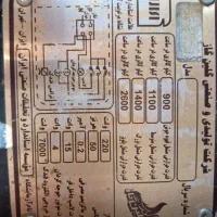 اجاق گاز|اجاق گاز و لوازم برقی پخت‌وپز|تهران, منیریه|دیوار