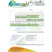 خاک معدنی لئوناردیت واسید هیومیک خالص|عمده‌فروشی|طاغنکوه, |دیوار