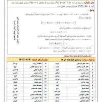 تدریس ریاضی بصورت خصوصی و یا گروهی|خدمات آموزشی|اهواز, زیتون کارمندی|دیوار