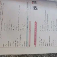 کتاب زیست یازدهم و فیزیک یازدهم نشرالگو نو نو|کتاب و مجله آموزشی|اصفهان, شهرک سلامت|دیوار