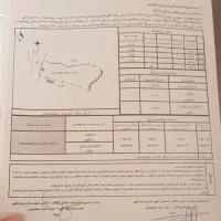 فروش زمین مسکونی و باغی (روستایی) گیلان - رضوانشهر