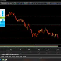 پاس پراپ فارکس بصورت تضمینی.سریع با قرارداد