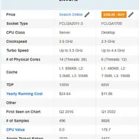 باندل 28 هسته ای زئون با رم 32 گیگ ddr4|رایانه رومیزی|زنجان, |دیوار