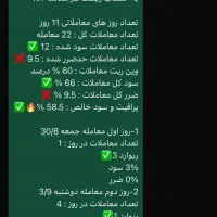 آموزش تضمینی دوره خصوصی ترید فارکس ارزدیجیتال طلا|خدمات آموزشی|اصفهان, خانه اصفهان|دیوار