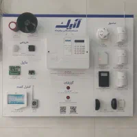 دزدگیر اماکن