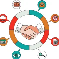 استخدام ۲ نفرکارشناس ارتباط با مشتریان خانم / اقا