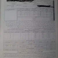 زمین-نهضت-ملی-نیایش