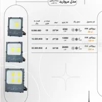 نمایندگی پرژکتور / چراغ / پنل در لاله زار|لامپ و چراغ|تهران, لاله زار|دیوار