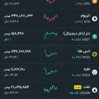 کد معرف های بلو بانک و صراف