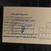 کارت استخر پتروشیمی