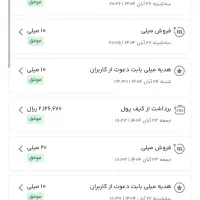 کارت هدیه طلایی