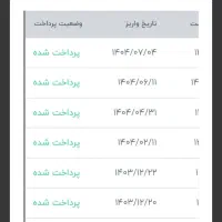 کسب درآمد درمنزل|استخدام رایانه و فناوری اطلاعات|رامسر, |دیوار