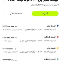 فروش حواله خودرو پژو 207i اتوماتیک سقف فلزی|خودرو سواری و وانت|محمدیه-قزوین, |دیوار