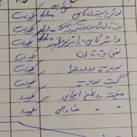 دیزل ژنراتور ۳۰ کاوا ۴ سیلندر تازه تعمیر|ماشین‌آلات صنعتی|آمل, |دیوار
