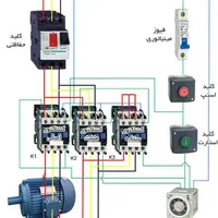 خدمات برق صنعتی و خانگی