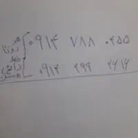 سیم کارت همراه اول دائمی