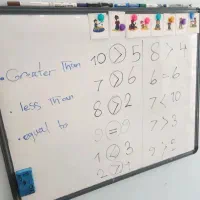 مربی خانم مهد کودک آشنا به زبان انگلیسی