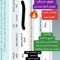 مشاوره تحصیلی و کنکور با آزمون وکلاس(پیشرفت تضمینی|خدمات آموزشی|اصفهان, نقش جهان|دیوار