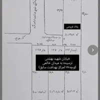 چهار قطعه زمین خوش‌قیمت مسکونی و تجاری ششدانگ ملک|فروش زمین و ملک کلنگی|اردکان, |دیوار
