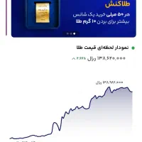 ۲ میلیون تومان رایگان درآمد میلیونی فقط با یک کد