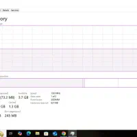 لپتاپ hp پاولیون ۱۵ اینچ|رایانه همراه|شاندیز, |دیوار