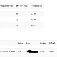 ماینر ام 31|قطعات و لوازم جانبی رایانه|اهواز, گلدشت|دیوار