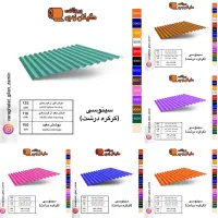 چوب فروشی نراد و صنوبر حلب فروشی شیروانی ورق نو