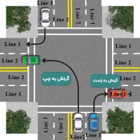 آموزش رانندگی با ماشین خودتون