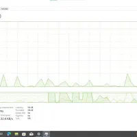 لپ تاپ لنوو|رایانه همراه|کرج, فاز ۴ مهرشهر|دیوار