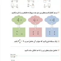 معلم خصوصی پایه ششم  کلاس  حضوری