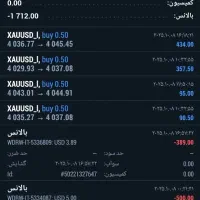 آموزش بازار فارکس