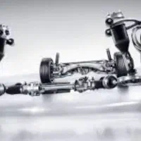 استخدام جلوبندی سازی