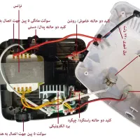 مرکز موتور ترانس برد قاب سیم بلبرینگ سوهان برقی|آرایشی، بهداشتی، درمانی|فردیس, فردیس|دیوار