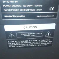 تلویزیون های شکسته آلرام