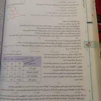 کتاب ریاضی و شیمی خیلی سبز دهم تجربی و ریاضی|کتاب و مجله آموزشی|قم, نخودی|دیوار
