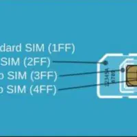 رند ،بیلبردی ،اقتصادی درجه یک