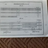فروش کارت استخر چشمه
