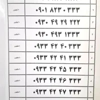 0900-4000-918|سیم‌کارت|همدان, |دیوار