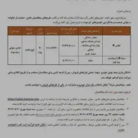 حواله اطلس s|خودرو سواری و وانت|بوکان, |دیوار