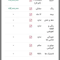دنا پلاس توربو|خودرو سواری و وانت|اصفهان, برازنده|دیوار