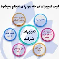 ثبت برند و شرکت|خدمات مالی، حسابداری، بیمه|کاشان, مفتح|دیوار